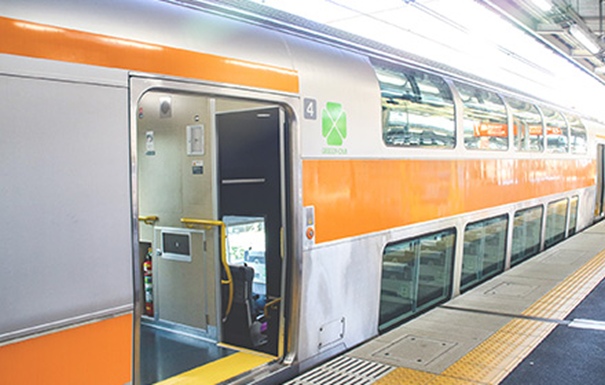 JR中央線・八王子駅周辺（イメージ）