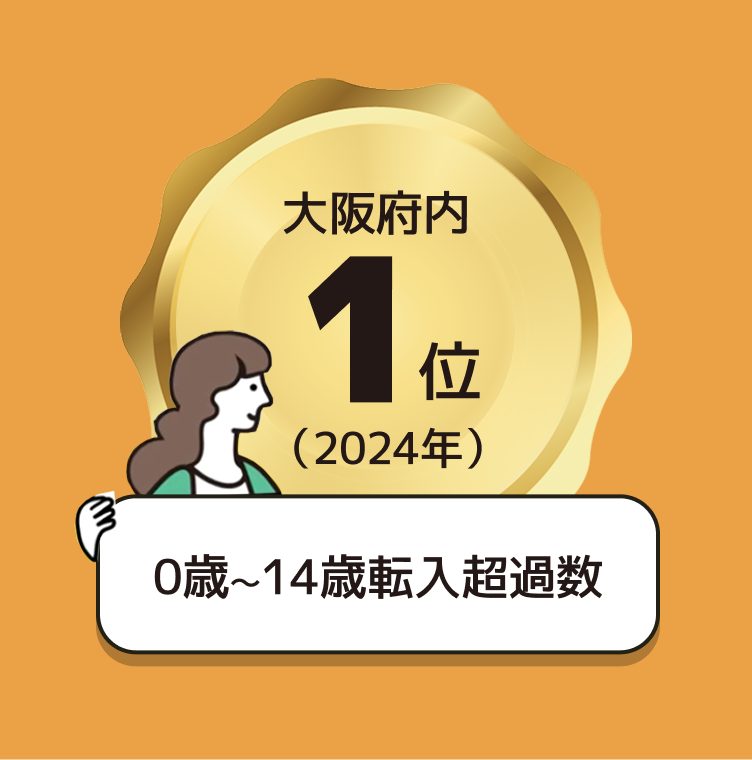 0歳～14歳転入超過数 大阪府内1位（2022年）