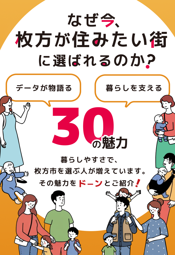 実は住みやすい町 枚方 データが物語る暮らしを支える　29の魅力 暮らしやすさで、枚方市を選ぶ人が増えています。その魅力をドーンとご紹介