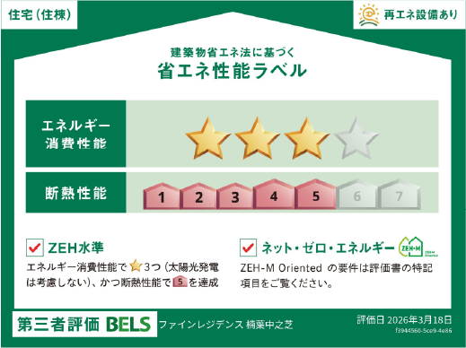 建築物省エネ法に基づく省エネ性能ラベル