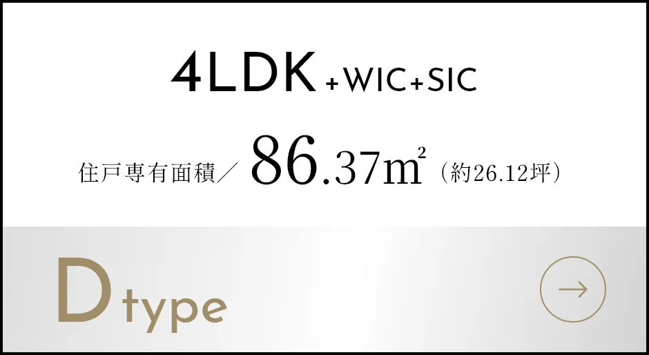 Dtype