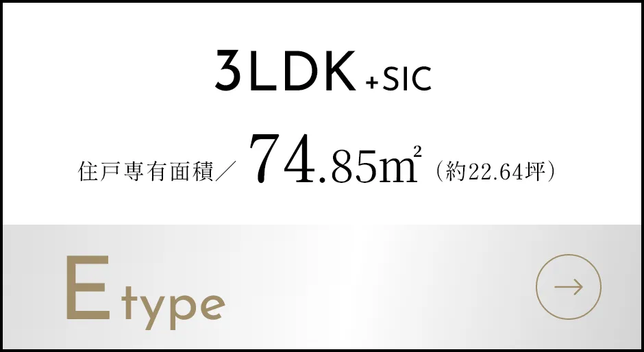 Etype