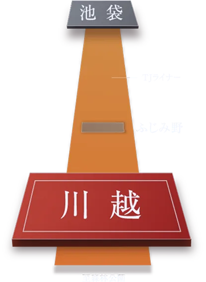 TJライナーの路線図