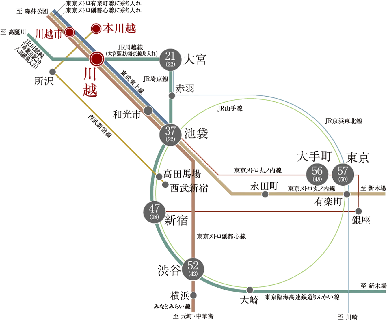 電車のアクセス図