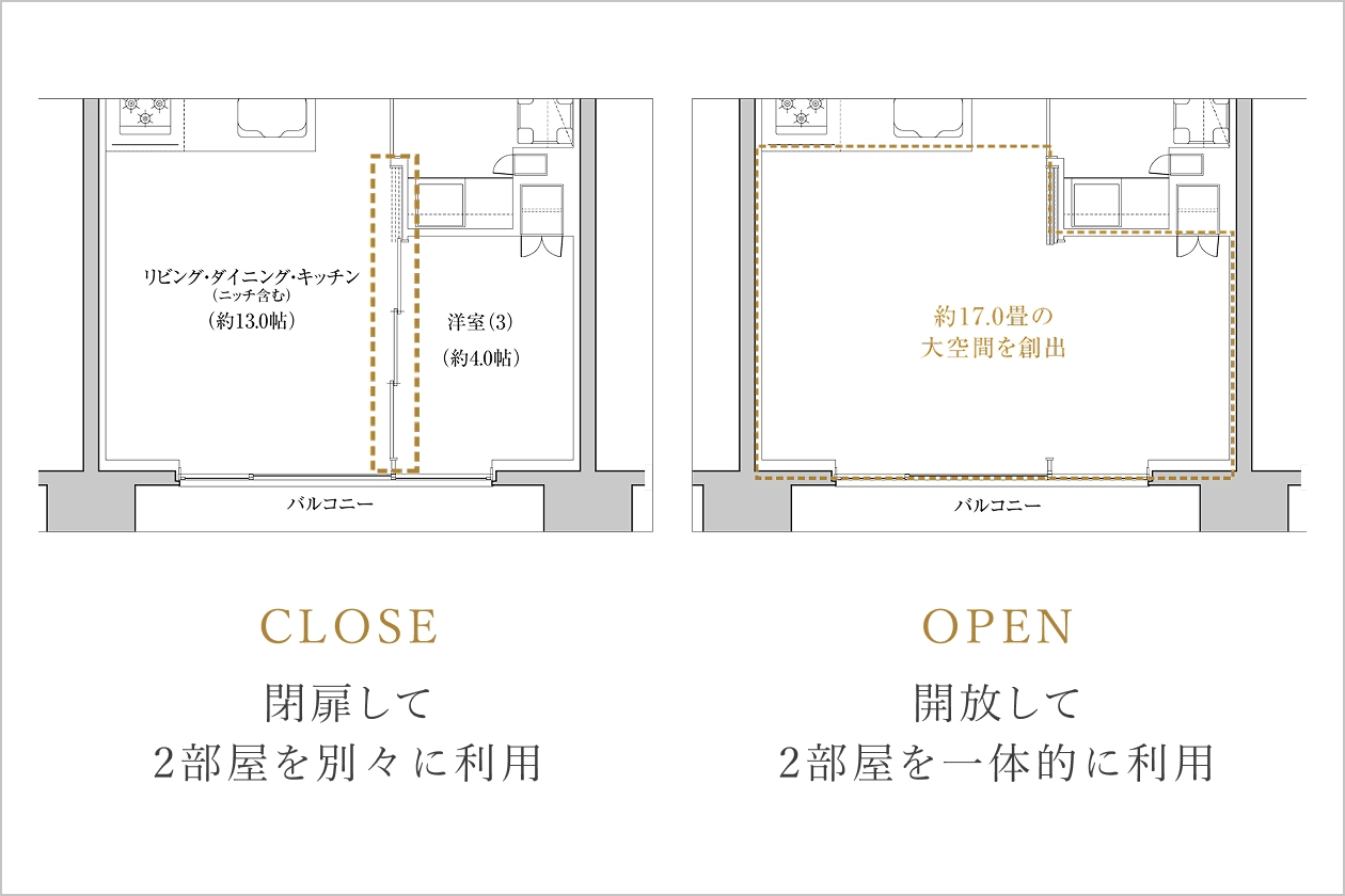 ウォールドア・引き戸の概念図