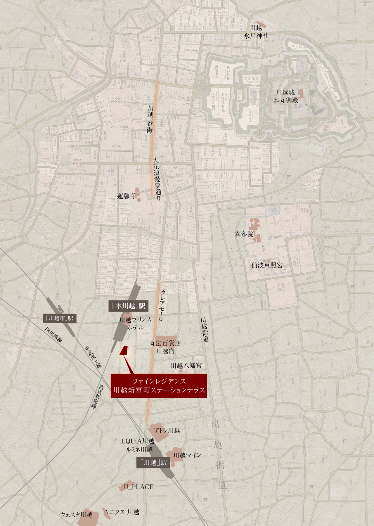 現在の本川越周辺の地図