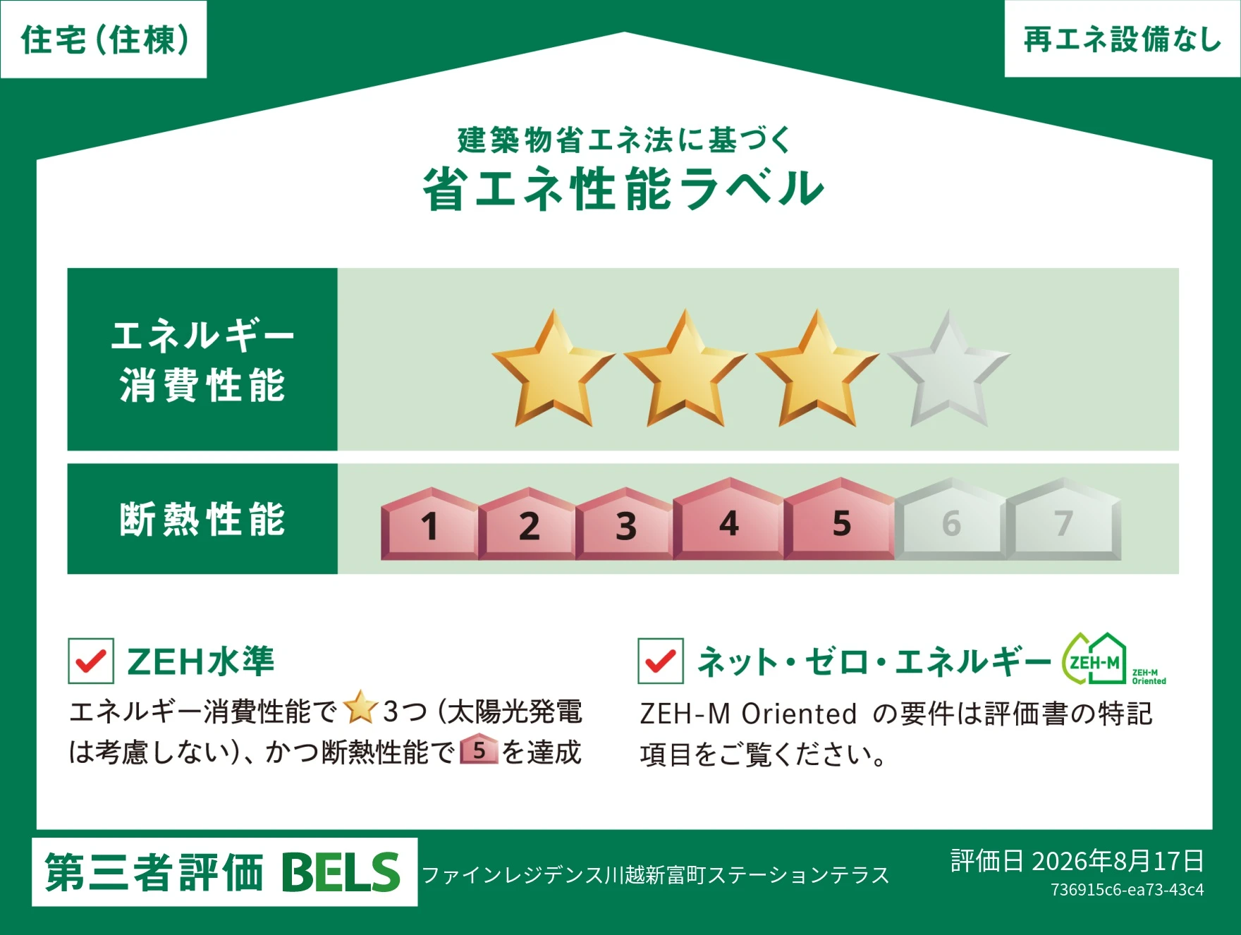 省エネ性能ラベル（第三者評価BELS）