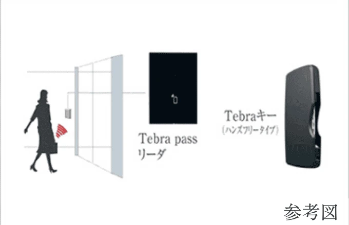 Tebraキー